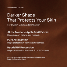 Load image into Gallery viewer, BODY OF HUMANS Serum Body Lotion Darker Shade Protect &amp; Care 200 ml
