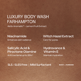 BODY OF HUMANS Luxury Body Wash Farhampton 500 ml